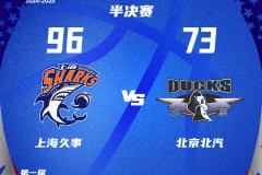 CBA杯半决赛上海男篮96-73北京男篮 李添荣20分洛夫顿18+9+10