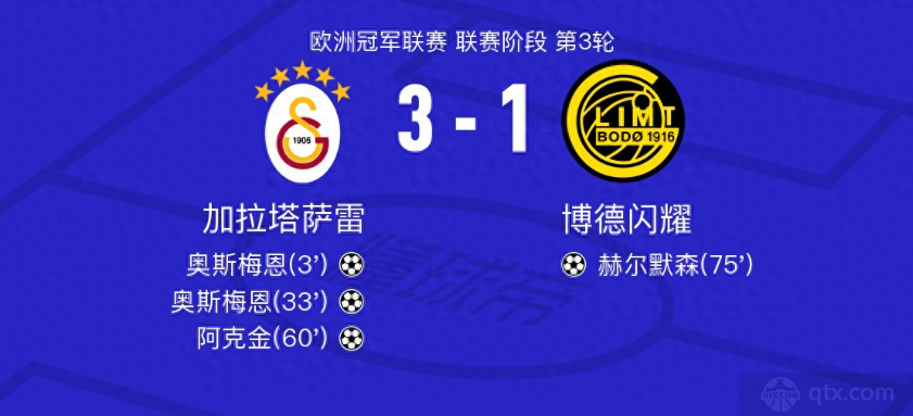 加拉塔萨雷3-1博德闪耀