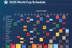 2026年美加墨世界杯各阶段赛程时间一览 揭幕战北京时间明年6月12日凌晨3点进行