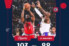 东契奇伤退湖人客场88-103不敌快船 伦纳德32+12 詹姆斯空砍36分