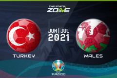 土耳其vs威爾士首發名單：貝爾拉姆塞悉數登場