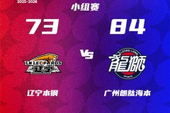 CBA俱乐部杯辽宁男篮73-84不敌广州男篮 威金顿16+7 布朗空砍20分