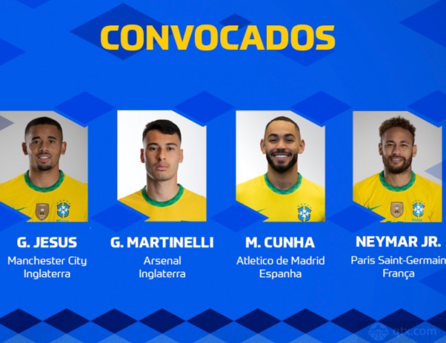 巴西男足国家队最新名单内马尔联手皇马新星能否重返世界之巅
