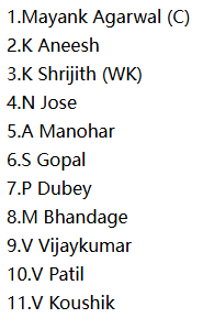 Karnataka (KAR) Probable XI