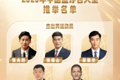 2025年中国篮球名人堂推举名单 巴特尔和96奥运男篮在列
