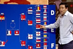 范志毅预测欧洲杯4强错了3个 仅有法国队惊险过关 预测神话就此破灭