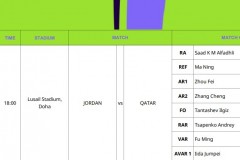 马宁将执法亚洲杯决赛卡塔尔VS约旦 中国裁判历史首次