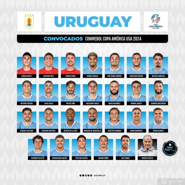 乌拉圭美洲杯