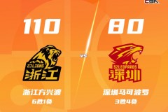 CBA常规赛战报广厦男篮主场110-80大胜深圳男篮 塔克21分 桑普森11+10