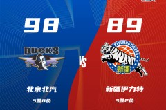 CBA常规赛战况北京男篮98-89新疆男篮 陈盈骏22分齐麟空砍21分