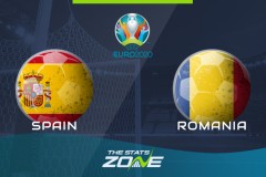欧预赛西班牙vs罗马尼亚前瞻：罗马尼亚无战意
