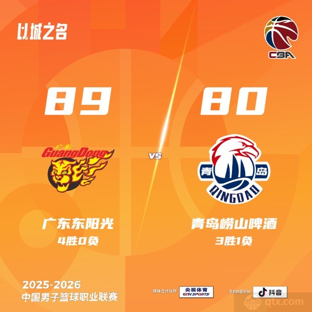 广东男篮主场89-80力克青岛迎开季4连胜