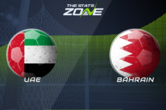 世預賽阿聯酋vs巴林預測分析 兩隻球隊已經攜手晉級第三輪