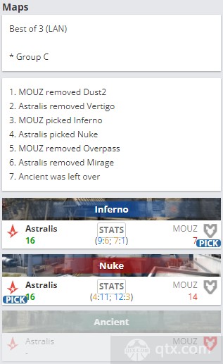 epl s16小组赛C组Astralis vs MOUZ地图BP