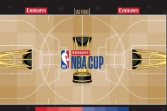 NBA杯赛半决赛决赛场地公布 仍在T-Mobile中立球馆进行