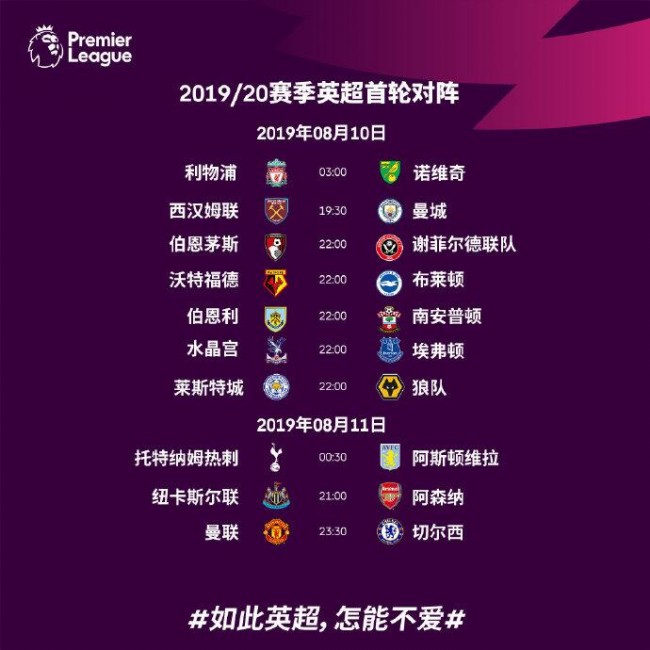 2019-20赛季英超首轮前瞻