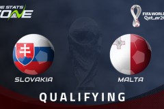 世预赛-斯洛伐克vs马耳他前瞻 比分直播
