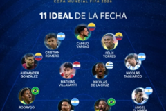 南美世预赛最佳阵容公布 梅内领衔阿根廷4人入选罗梅罗天使在列