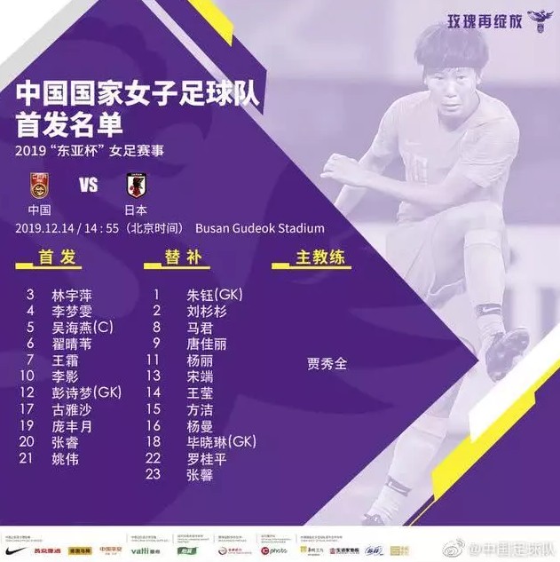 中国女足球员名单