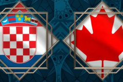 克罗地亚对阵加拿大阵容身价对比 双方身价差距悬殊