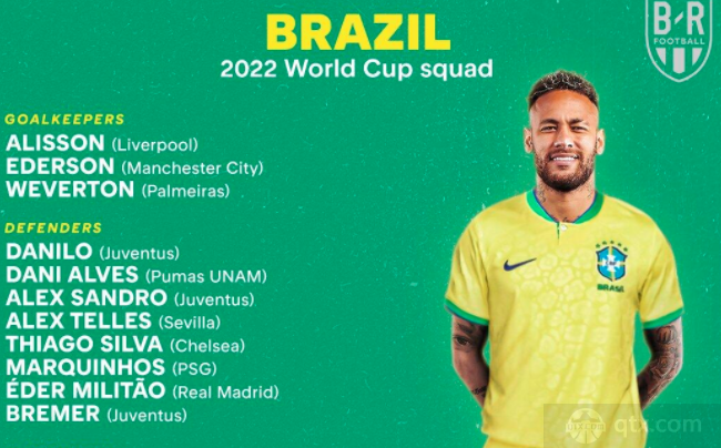 巴西26人大名单正式公布
