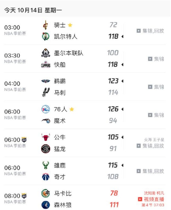 腾讯体育恢复NBA季前赛直播 