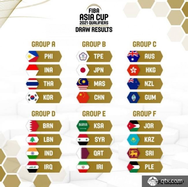 2021男篮亚洲杯预选赛分组