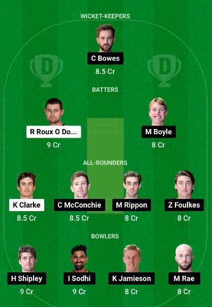 ND vs CTB Dream11 Team Choice 2: Picks from the Guru Team