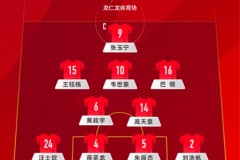东亚杯国足战日本队首发出炉 韦世豪首发出战