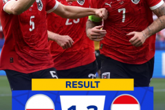 欧锦赛小组赛战况更新：奥地利3-1战胜波兰 保留很大的晋级希望