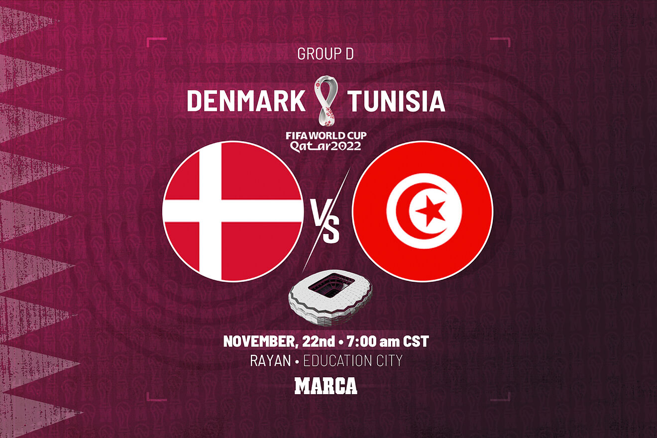丹麦对突尼斯有爆冷的可能吗