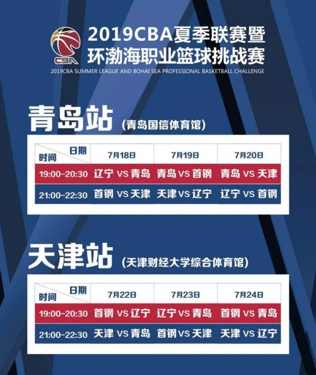 2019CBA环渤海夏季联赛赛程