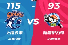 CBA常规赛战报上海男篮115-93新疆男篮 齐麟缺阵王哲林22+8