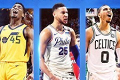 2017-18赛季NBA常规赛各大奖项候选人正式出炉