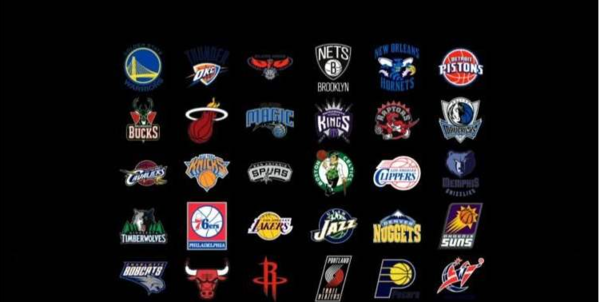 2019-2020nba东西部球队名单