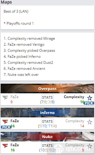 EPL S16淘汰赛FaZe vs COL地图BP