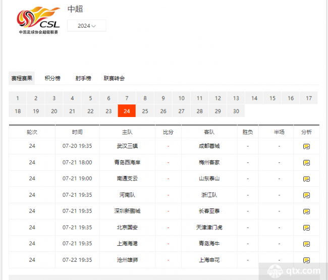 2024中超第24轮赛程转播时间表