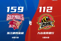 CBA常规赛战报浙江男篮159-112吉林男篮 约克40分巴斯20+6