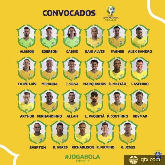 巴西队美洲杯23人名单