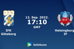 瑞典超哥德堡vs赫尔辛堡比分预测分析推荐：哥德堡会不会爆冷