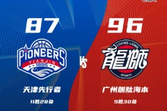 CBA常规赛战报天津男篮87-96广州男篮 郭艾伦缺阵詹姆斯空砍26+21