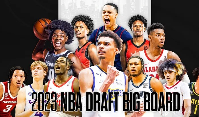 2023nba选秀顺位预测
