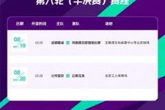 足协杯两场半决赛时间确定 分别在8月19日和20日进行