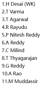 Hyderabad (HYD) playing XI