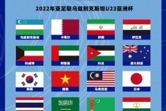 U23亚洲杯正赛参赛球队：韩日澳伊领衔 沙特越南马来西亚成功晋级