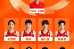 中国女篮亚洲杯12人名单出炉 张子宇在列 李梦李月汝无缘