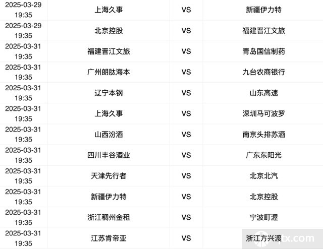 CBA第三階段最新賽程表