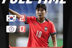 东亚杯韩国女足2-0中国台北女足 韩国女足夺得冠军