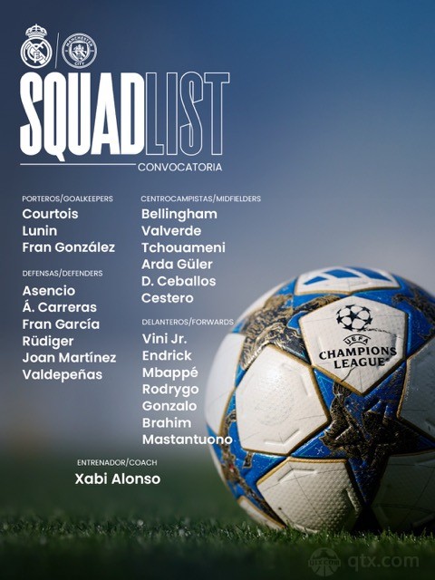 皇马战曼城大名单