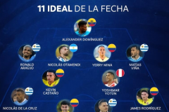 本期南美世预赛最佳阵容 乌拉圭、哥伦比亚四人入选